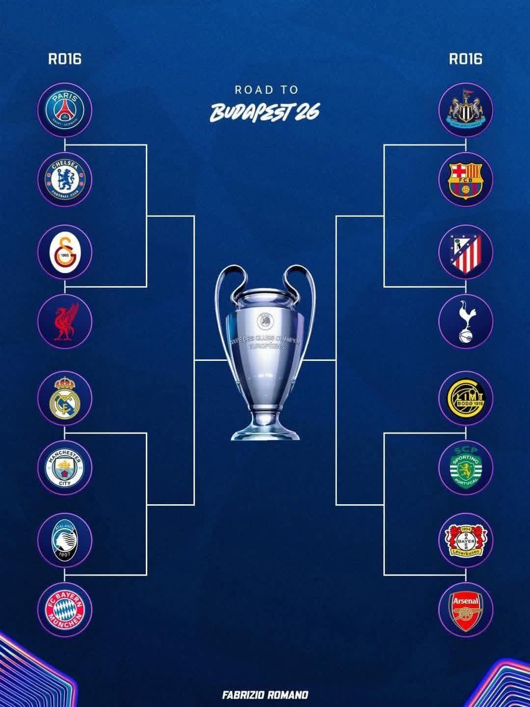 قرعة دوري أبطال أوروبا تُشعل المنافسة.. صدام متجدد بين ريال مدريد ومانشستر سيتي وطريق مريح نسبياً لأرسنال