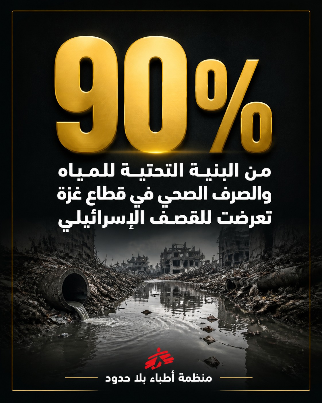 "أطباء بلا حدود": إسرائيل دمرت 90% من البنية التحتية للمياه والصرف الصحي في غزة